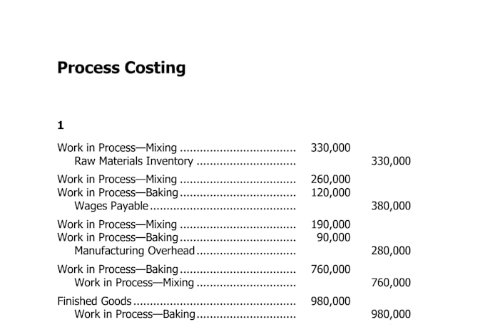 do accounting and finance tasks, financial analysis reports